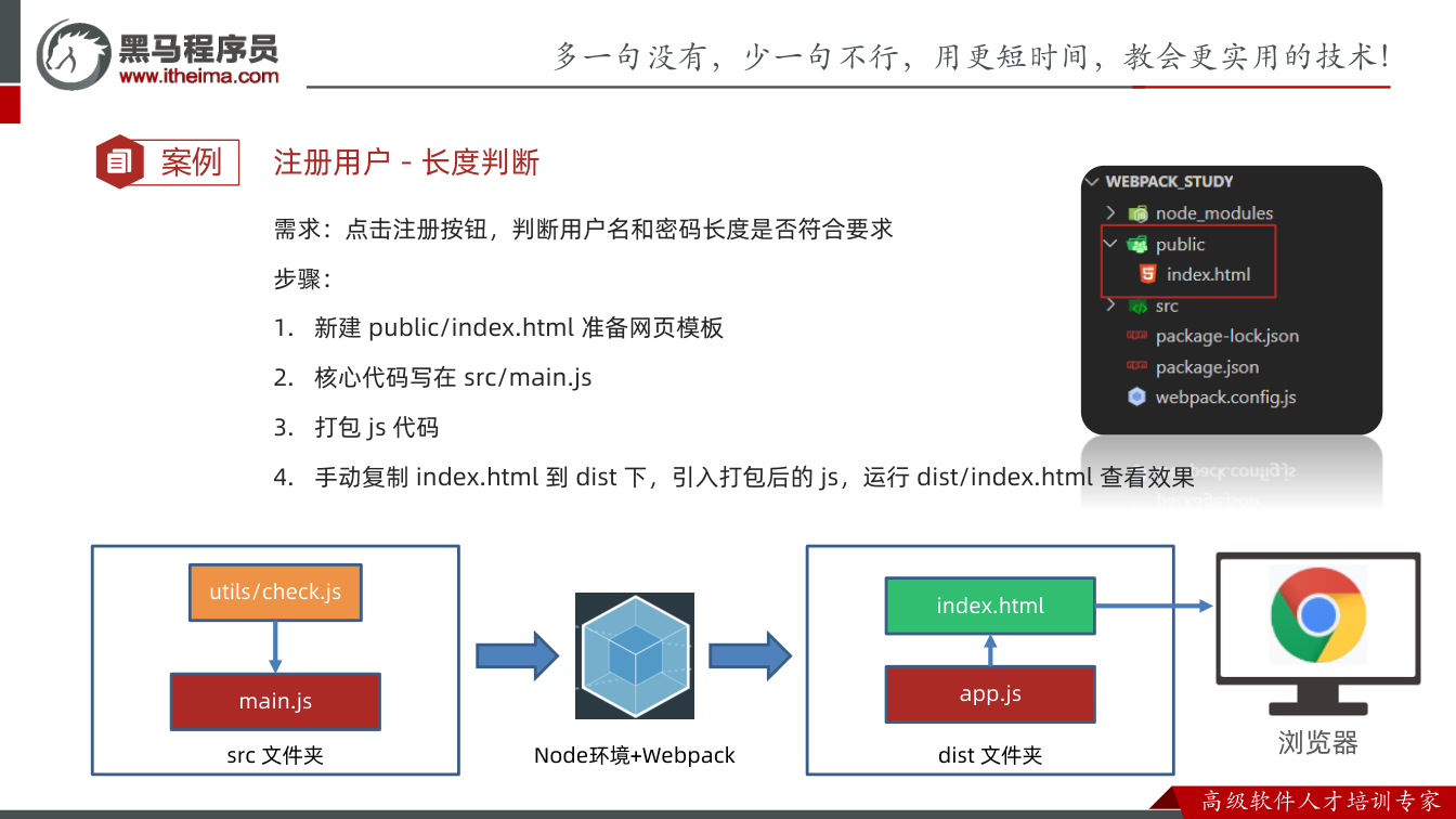 课件第9页:案例 注册用户- 长度判断 需求:点击注册按钮,判断用户名和密码长度是否符合要求
