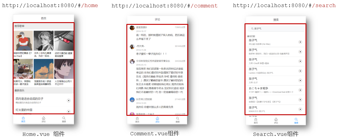 Vue中路径与组件的映射关系