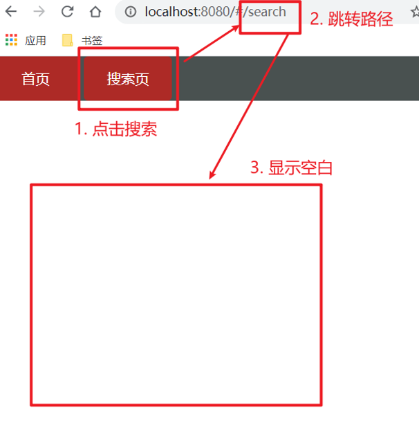 动态路由参数必填导致未匹配组件的空白示意图