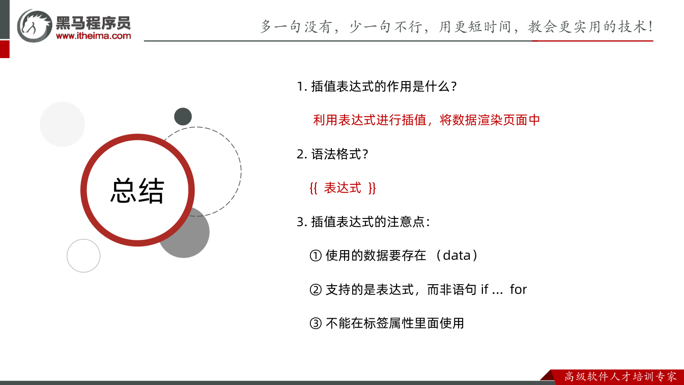 课件第22页:总结 总结 1. 插值表达式的作用是什么? 利用表达式进行插值,将数据渲染页面中