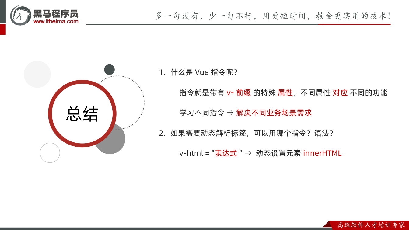 课件第32页:总结 总结 1. 什么是Vue 指令呢? 指令就是带有v- 前缀的特殊属性,不同