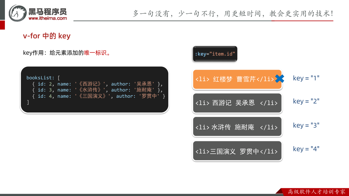 课件第48页:v-for 中的key key作用:给元素添加的唯一标识。 booksList: