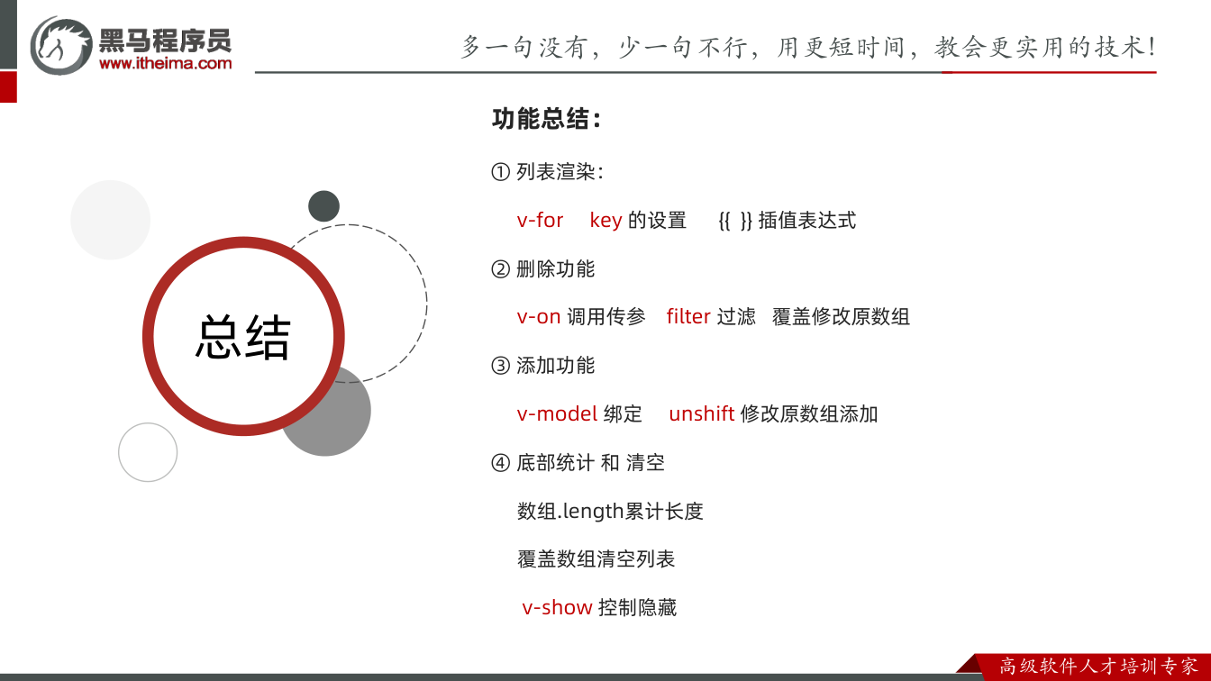 课件第56页:总结 总结 功能总结: ①列表渲染: v-for key 的设置 插