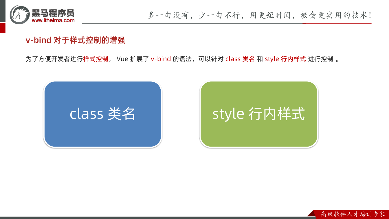 课件第7页：v-bind 对于样式控制的增强 class 类名 style 行内样式 为了方