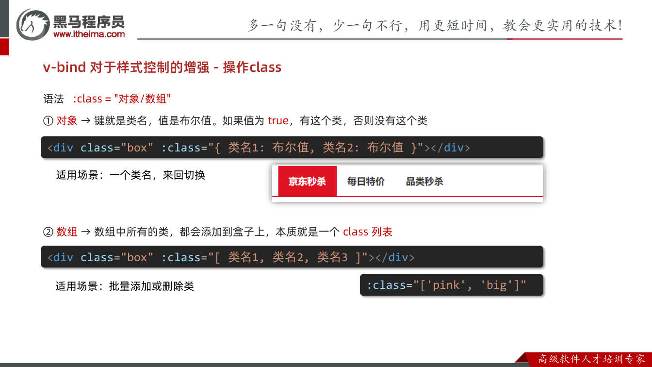 课件第8页：语法:class = "对象/数组" ①对象→ 键就是类名，值是布尔值。如果值为