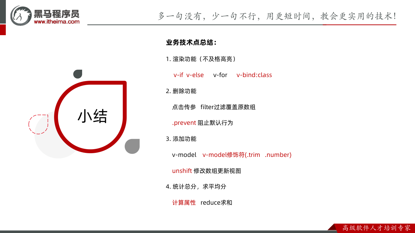 课件第21页：总结 小结 业务技术点总结： 1. 渲染功能（不及格高亮） v-if v-els