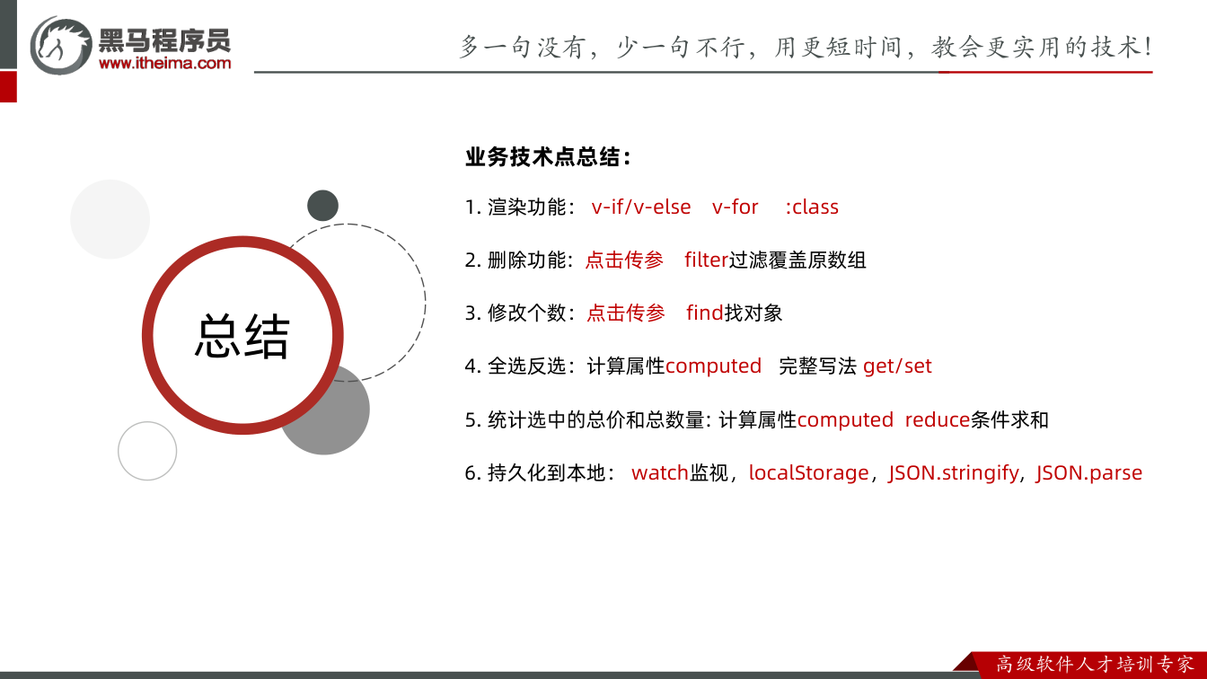 课件第29页：总结 总结 业务技术点总结： 1. 渲染功能：v-if/v-else v-for