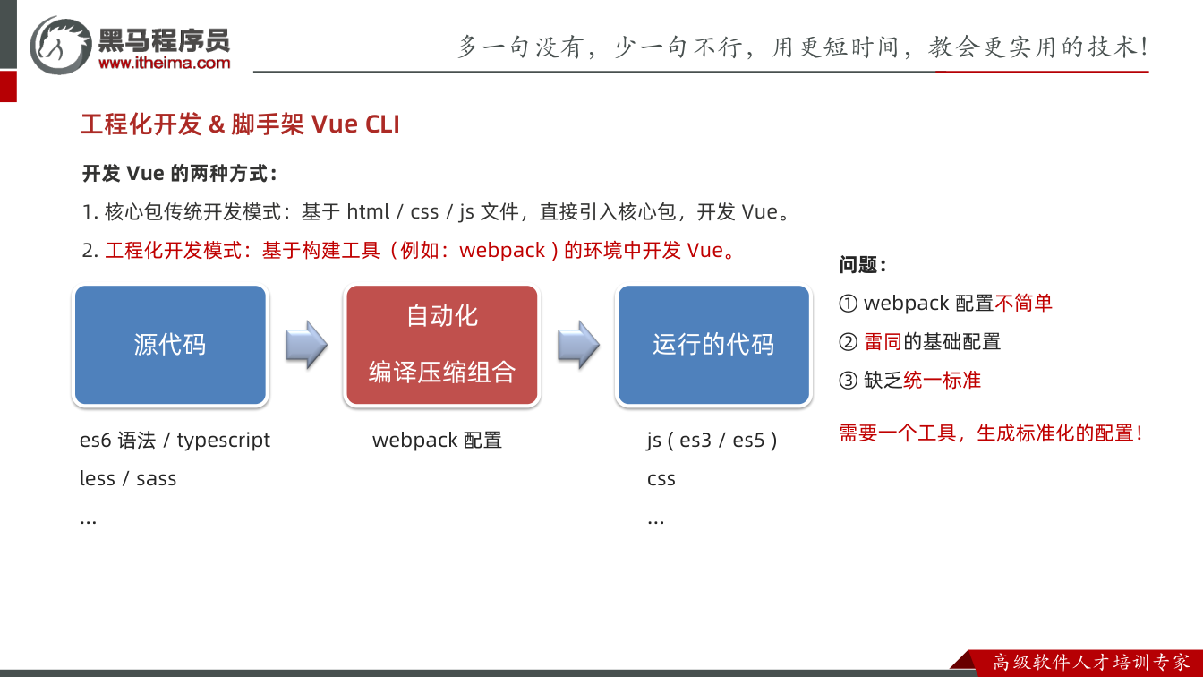 课件第15页:开发Vue 的两种方式: 1. 核心包传统开发模式:基于html / css /