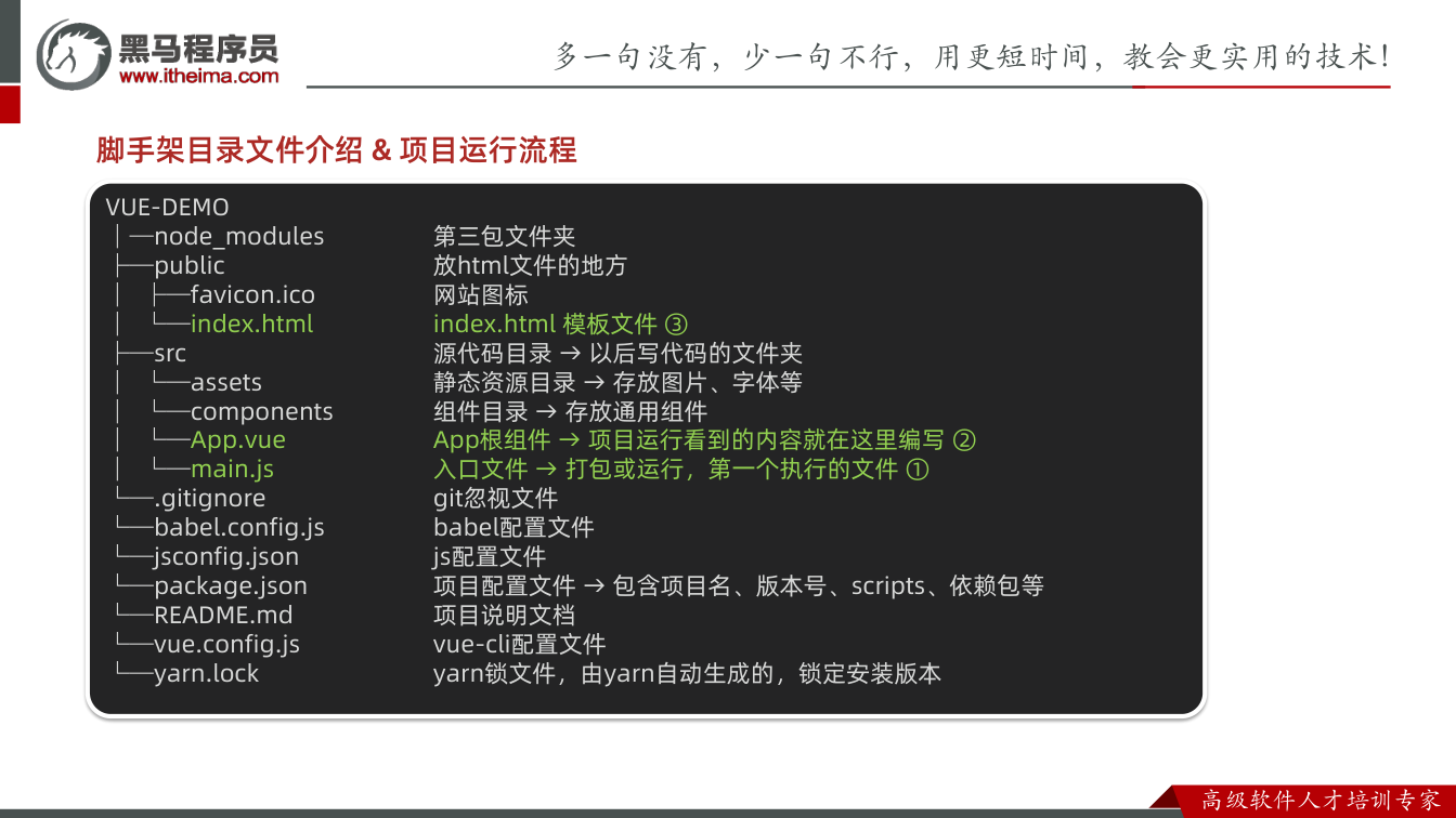 课件第18页：脚手架目录文件介绍& 项目运行流程 VUE-DEMO │─node_module
