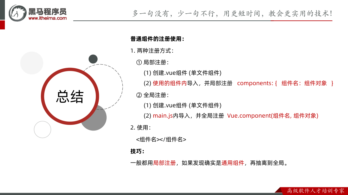 课件第30页:总结 总结 普通组件的注册使用: 1. 两种注册方式: ①局部注册: (1) 创