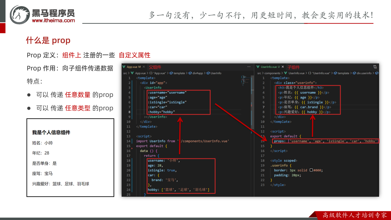 课件第17页:Prop 定义:组件上注册的一些自定义属性 Prop 作用:向子组件传递数据 什