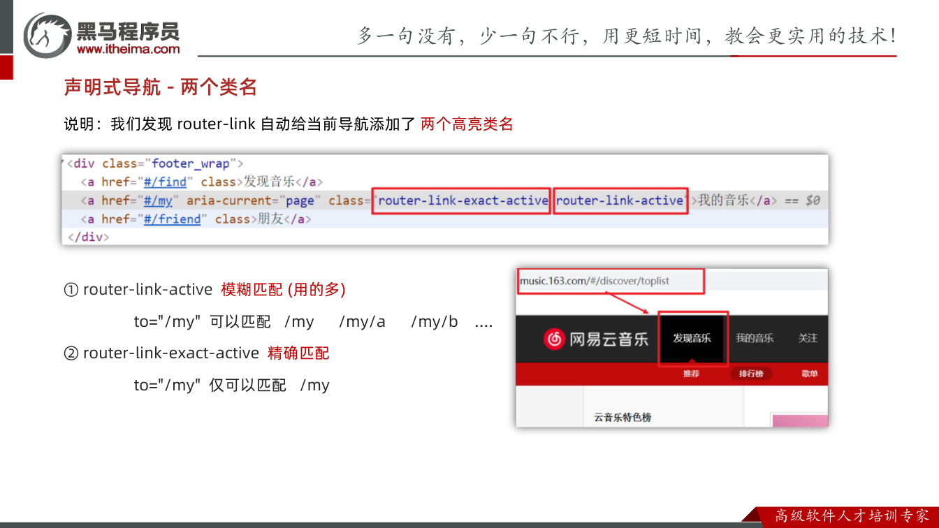 课件第12页：① router-link-active 模糊匹配 (用的多) to="/my"