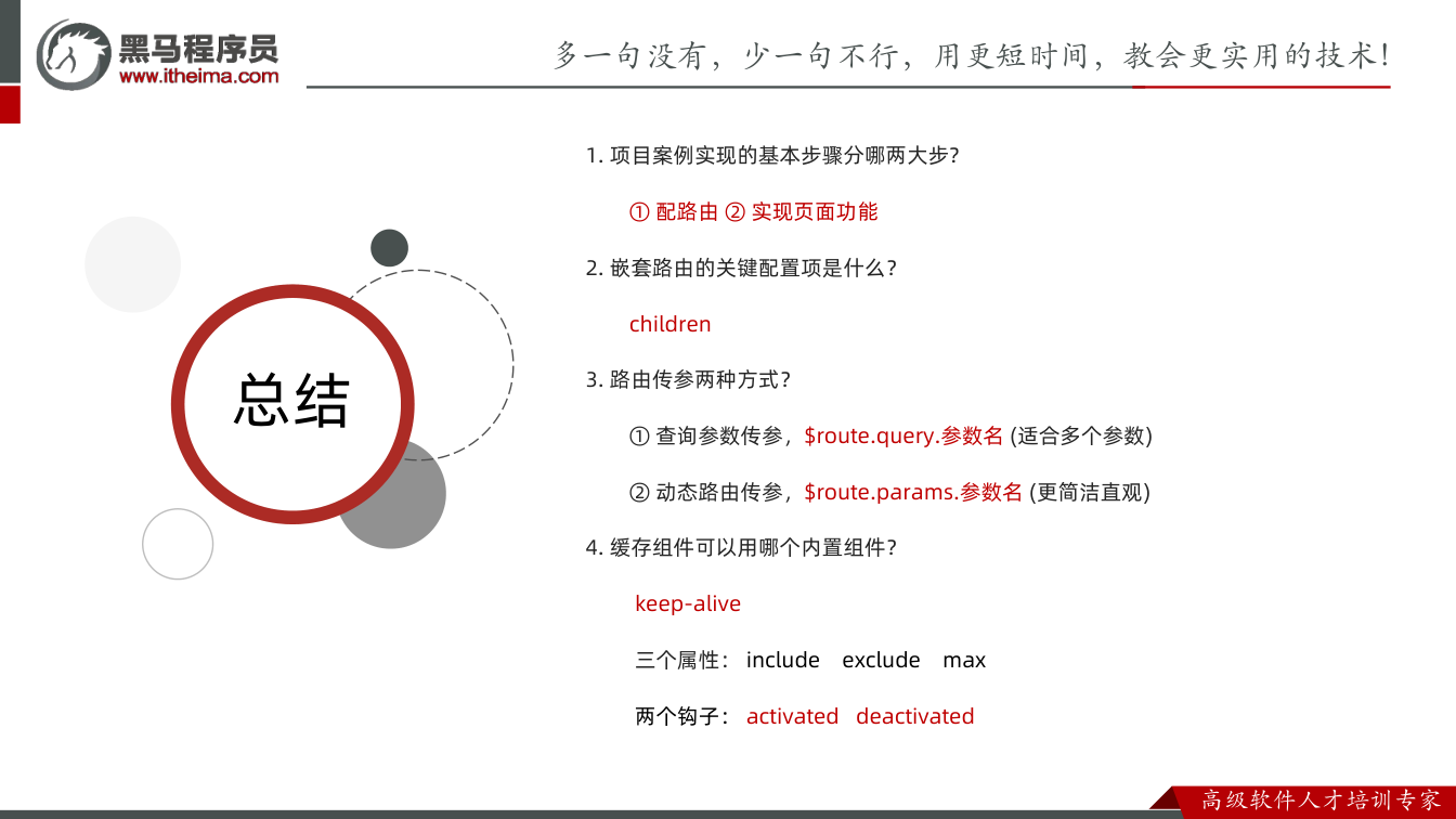 课件第48页：总结 总结 1. 项目案例实现的基本步骤分哪两大步? ① 配路由 ② 实现页面功
