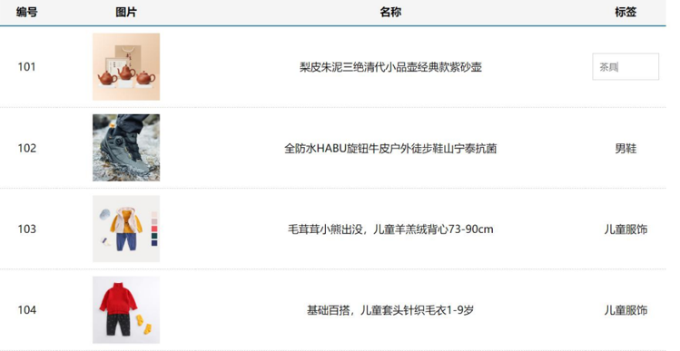 商品列表案例效果
