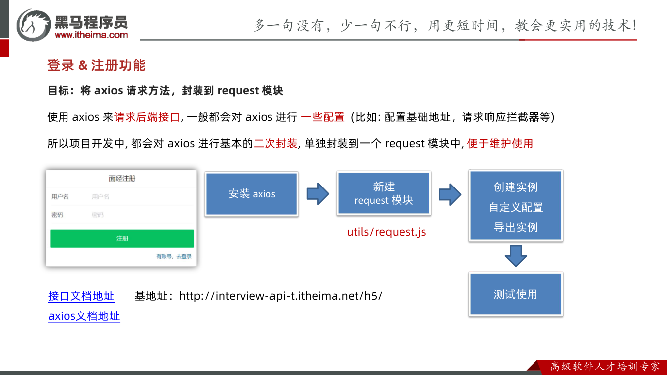 课件第21页:目标:将 axios 请求方法,封装到 request 模块 登录 & 注册功能