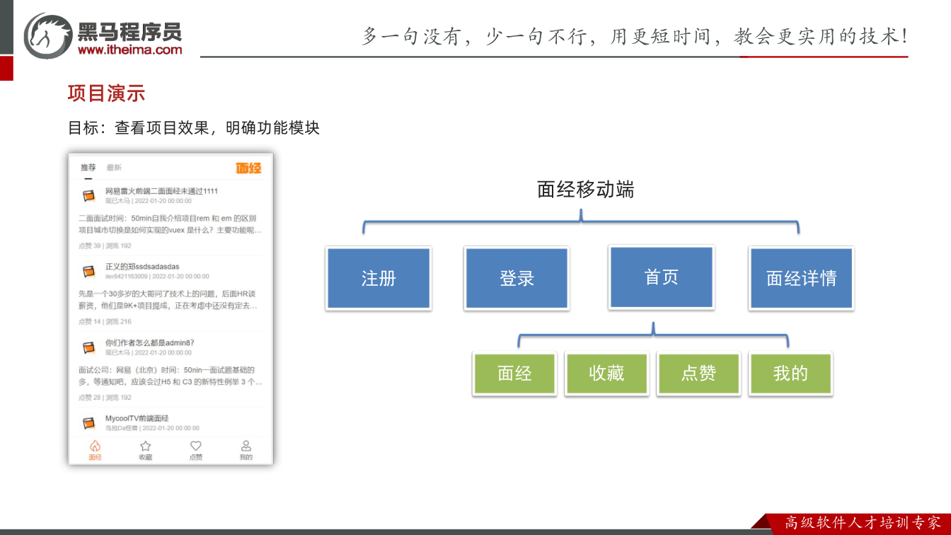 课件第2页：项目演示 目标：查看项目效果，明确功能模块 登录 注册 首页 面经详情 面经 收