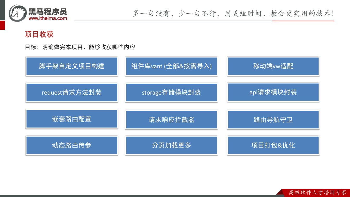 课件第3页:项目收获 目标:明确做完本项目,能够收获哪些内容 脚手架自定义项目构建 组件库v