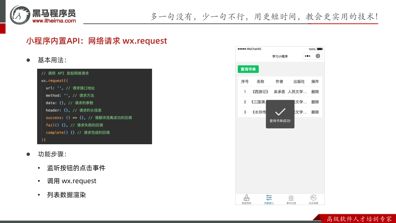 课件第10页:多⼀句没有,少⼀句不⾏,用更短时间,教会更实用的技术! ⾼级软件⼈才培训专家 l