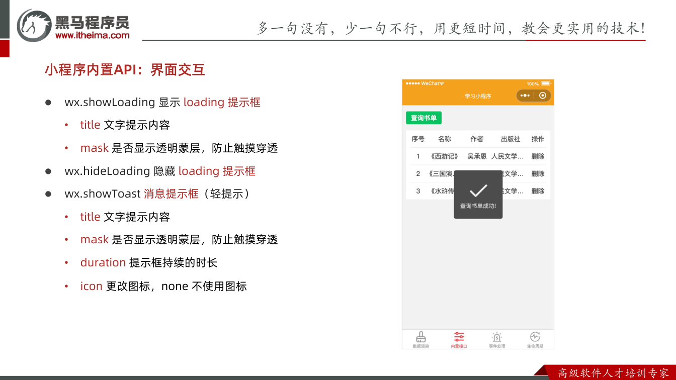 课件第12页:多⼀句没有,少⼀句不⾏,用更短时间,教会更实用的技术! ⾼级软件⼈才培训专家 l