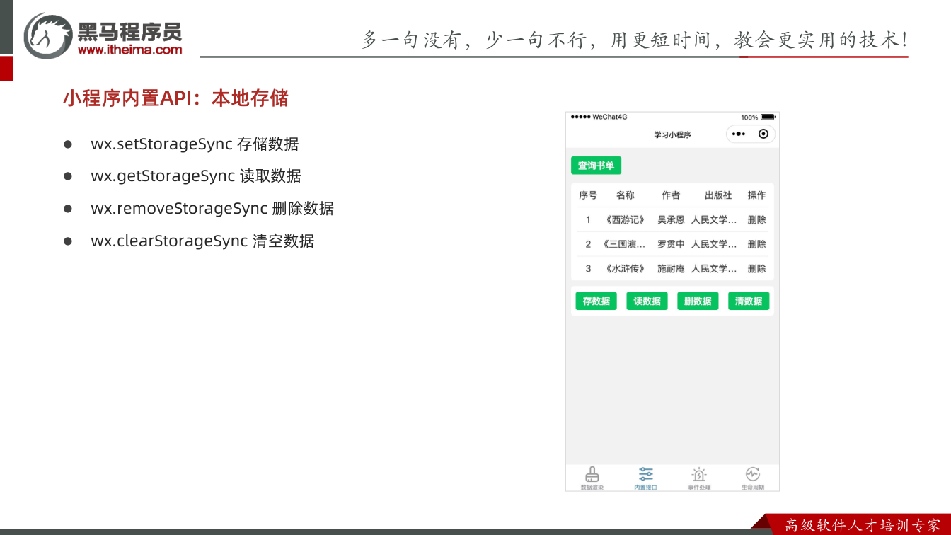 课件第14页:多⼀句没有,少⼀句不⾏,用更短时间,教会更实用的技术! ⾼级软件⼈才培训专家 l