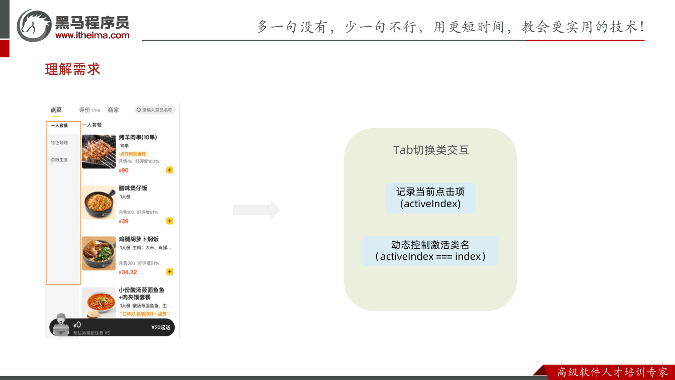 课件第31页:理解需求 Tab切换类交互 记录当前点击项 (activeIndex) 动态控制
