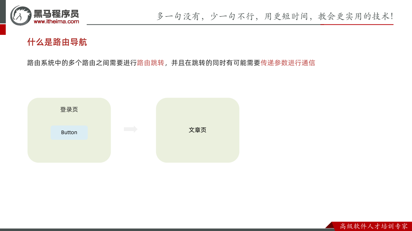 课件第8页：什么是路由导航 路由系统中的多个路由之间需要进行路由跳转，并且在跳转的同时有可能