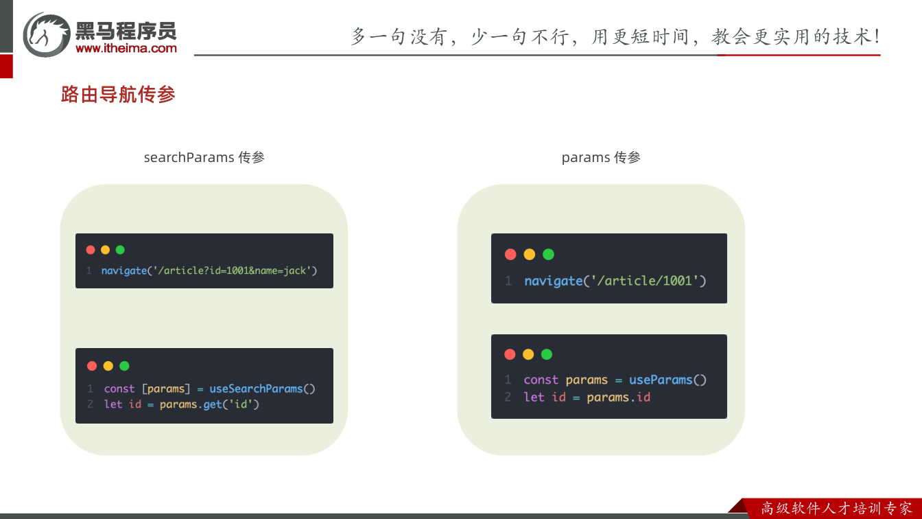 课件第12页：路由导航传参 searchParams 传参 params 传参