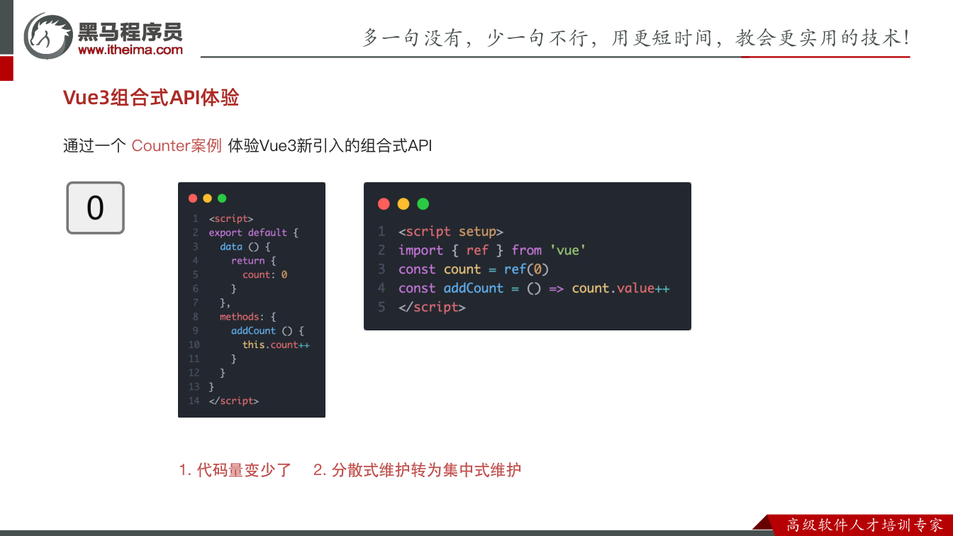 课件第3页:Vue3组合式API体验 通过一个 Counter案例 体验Vue3新引入的组合