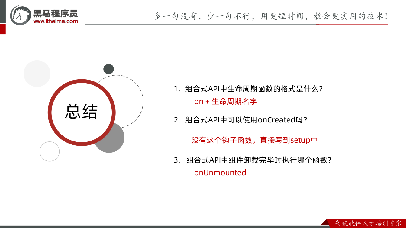 课件第35页:总结 总结 1. 组合式API中生命周期函数的格式是什么? on + 生命周期名