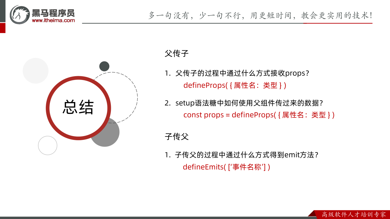 课件第39页:总结 总结 父传子 1. 父传子的过程中通过什么方式接收props? defin