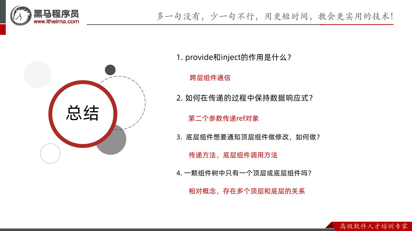 课件第51页:总结 总结 1. provide和inject的作用是什么? 跨层组件通信 2.