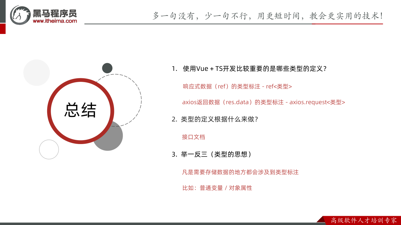 课件第54页:总结 总结 1. 使用Vue + TS开发比较重要的是哪些类型的定义? 响应式数