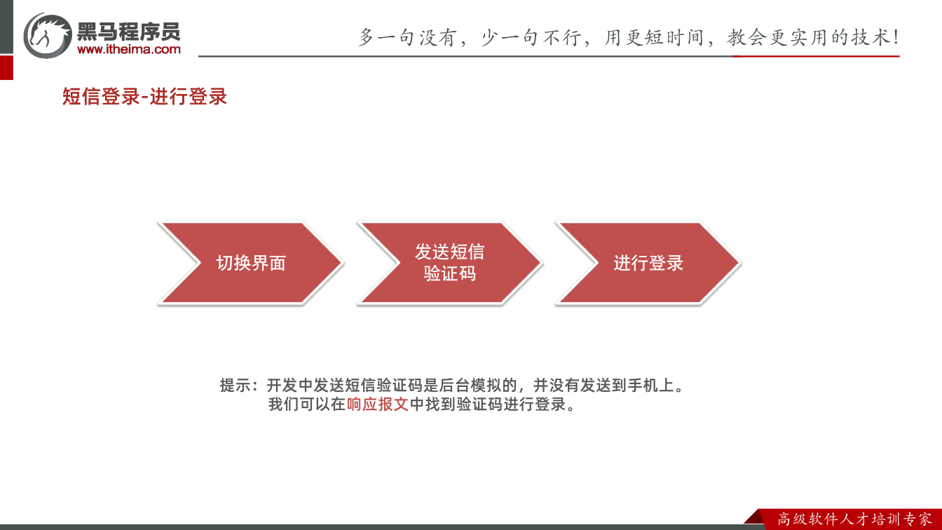 课件第38页：短信登录-进行登录 切换界面 发送短信 验证码 进行登录 提示：开发中发送短信验