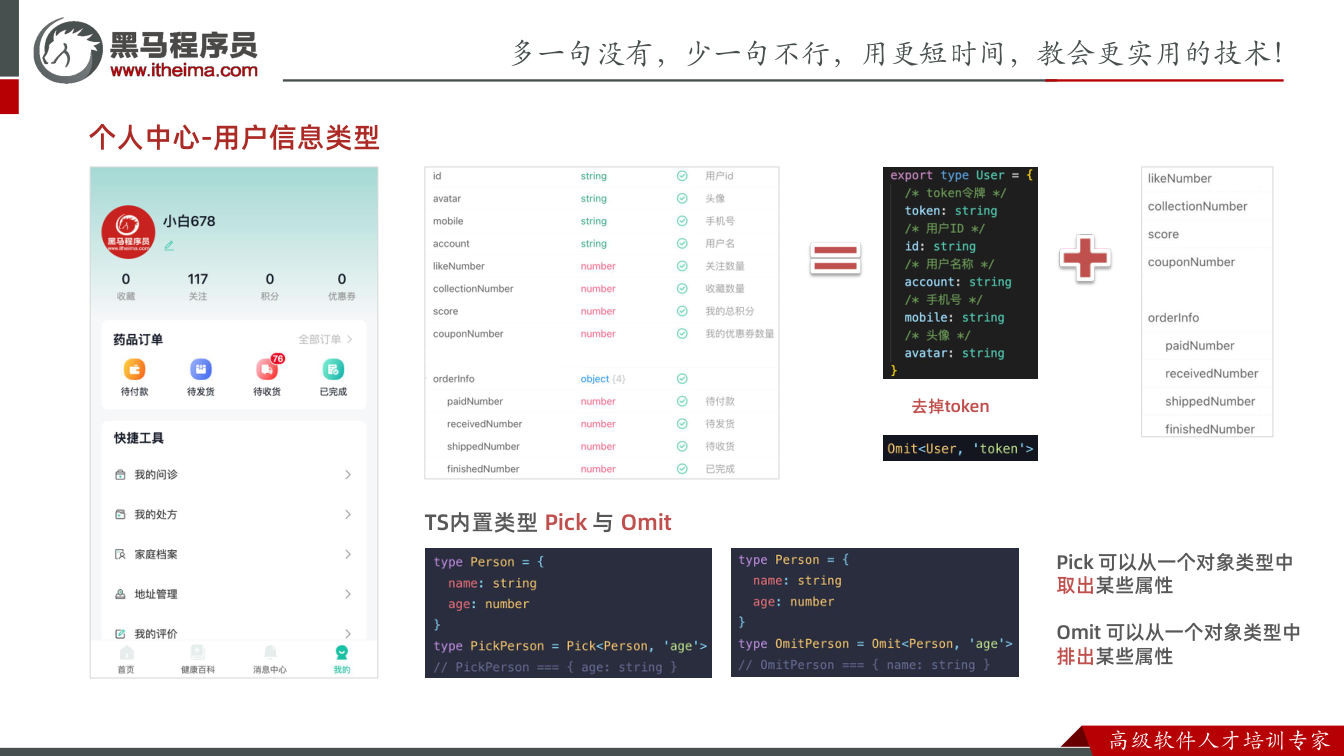 课件第14页:个人中心-用户信息类型 TS内置类型 Pick 与 Omit Pick 可以从一