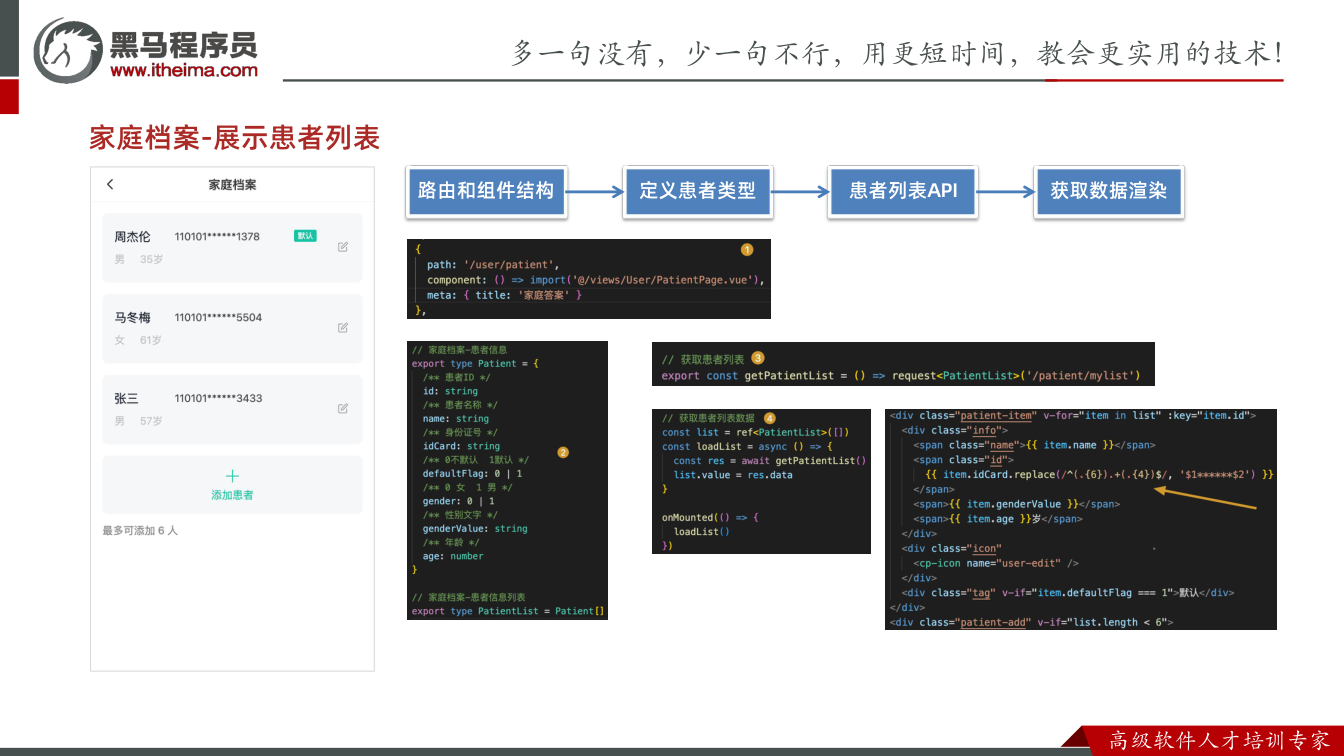 课件第22页:家庭档案-展示患者列表 路由和组件结构 定义患者类型 患者列表API 获取数据渲