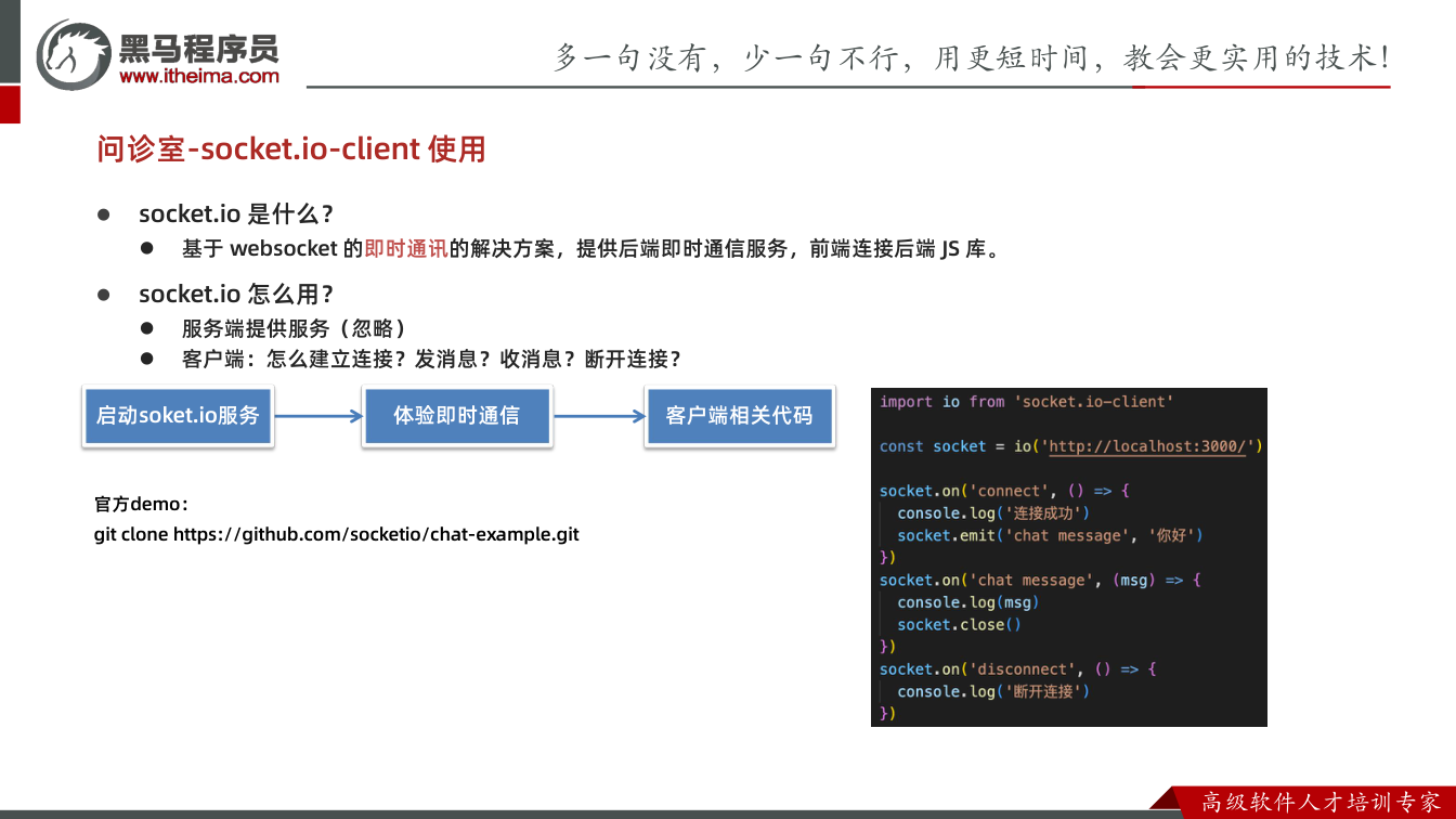 课件第5页:问诊室-socket.io-client 使用 socket.io 是什么?