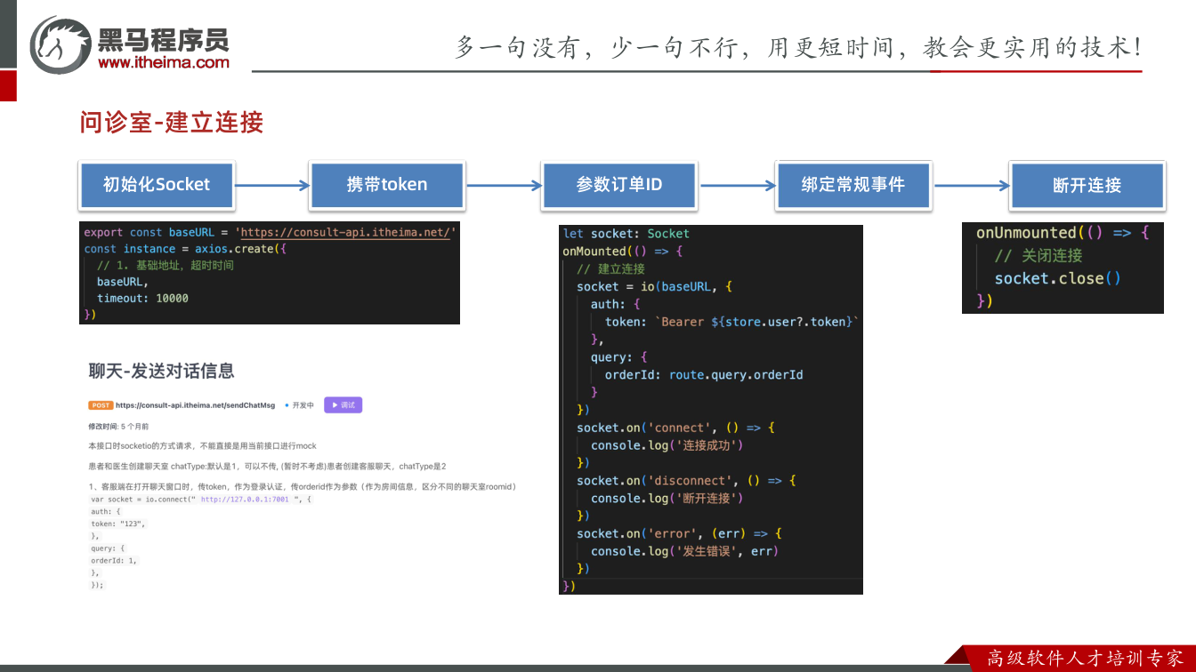 课件第7页:问诊室-建立连接 初始化Socket 携带token 参数订单ID 绑定常规事件