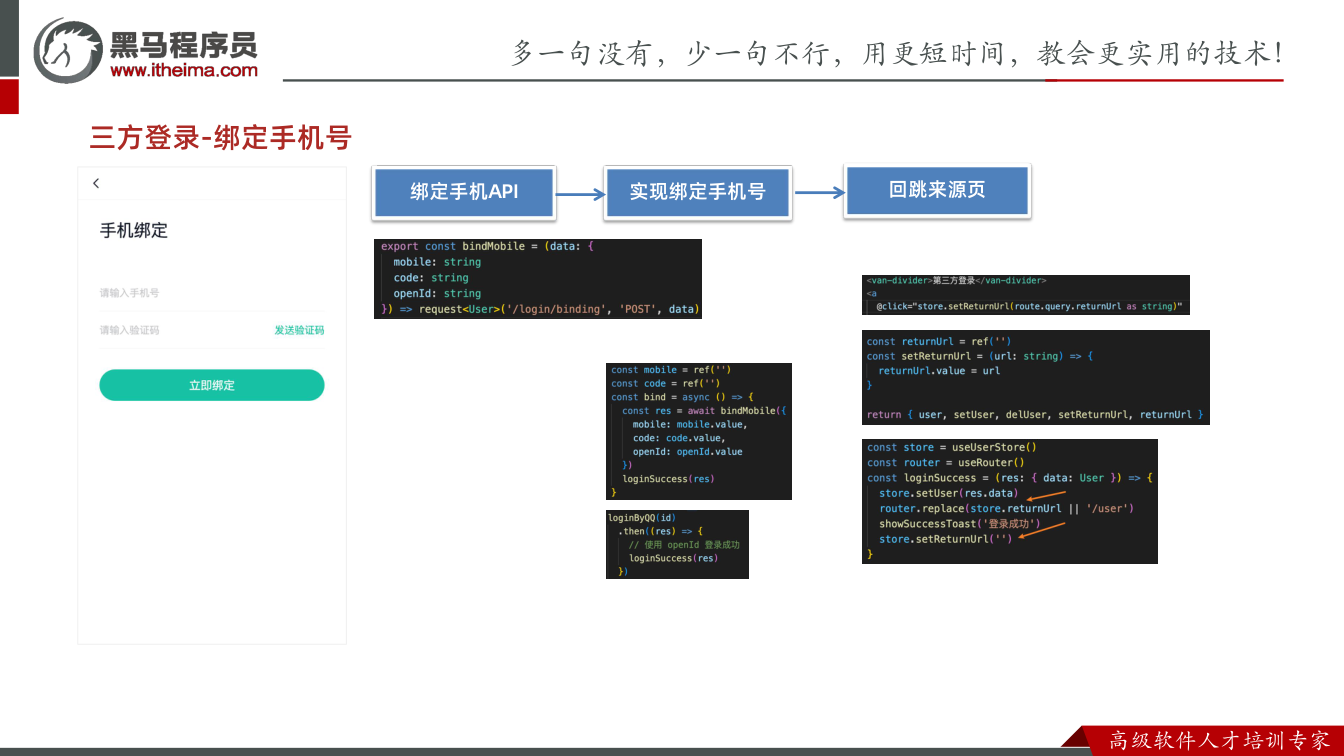 课件第11页:三方登录-绑定手机号 绑定手机API 实现绑定手机号 回跳来源页